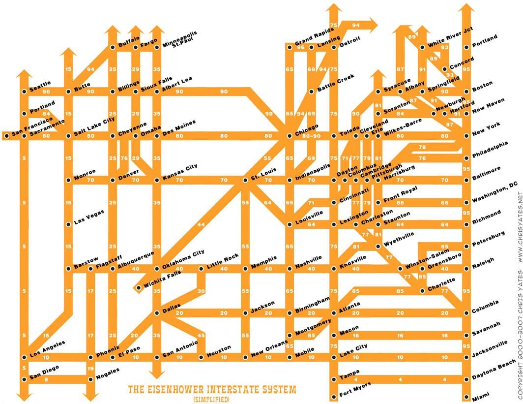 sistema de rodovias interestaduais mapa